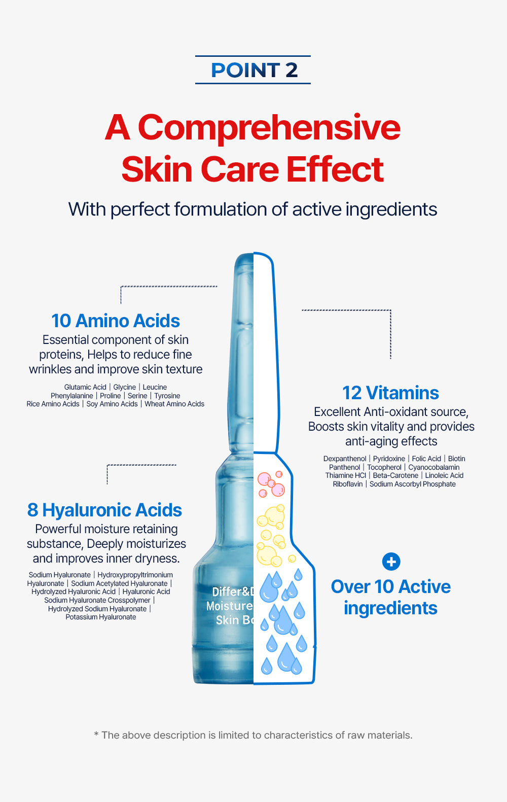 Differ & Deeper Moisture & Revital SKIN BOOSTER