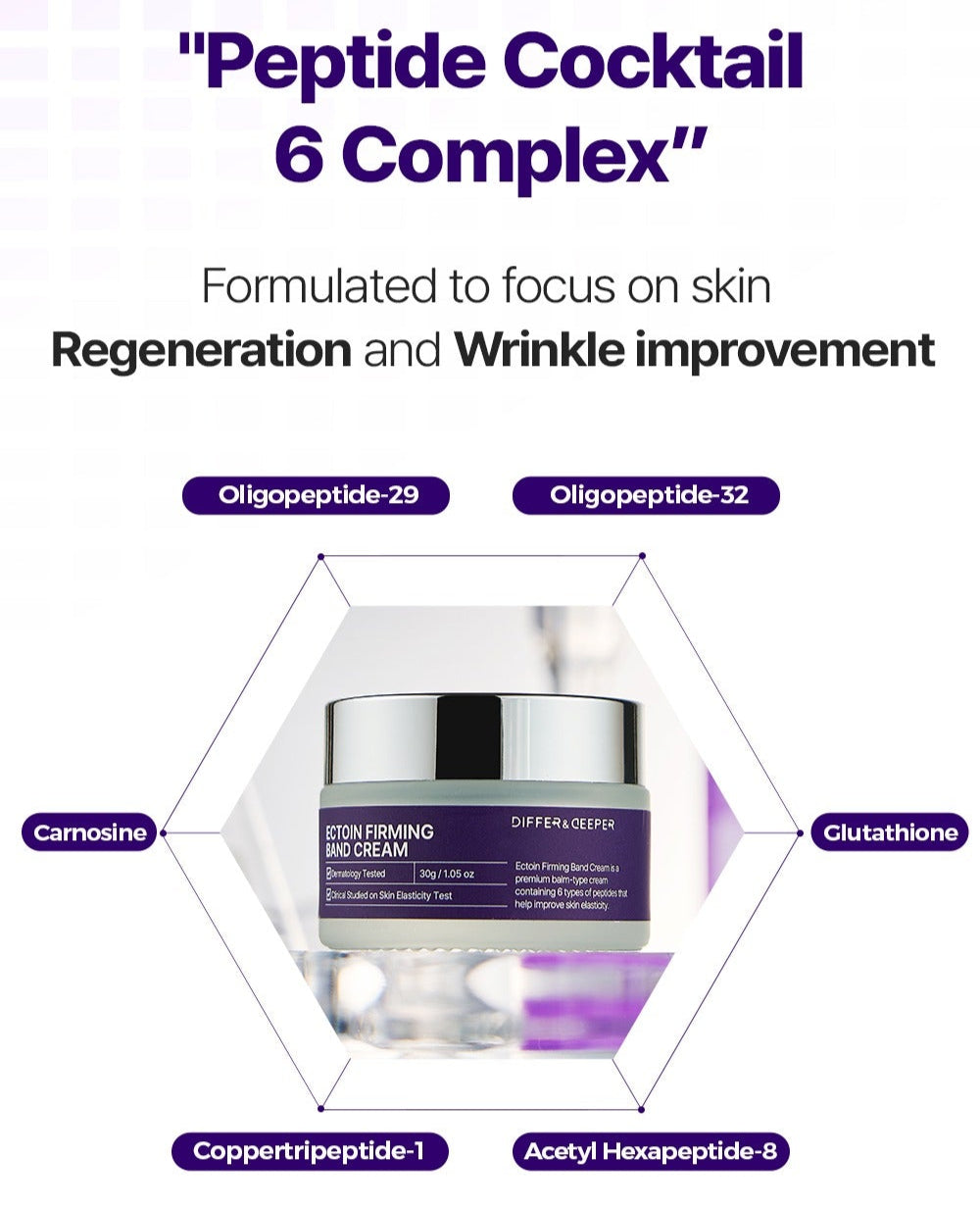 Differ & Deeper Ectoin Firming BAND CREAM
